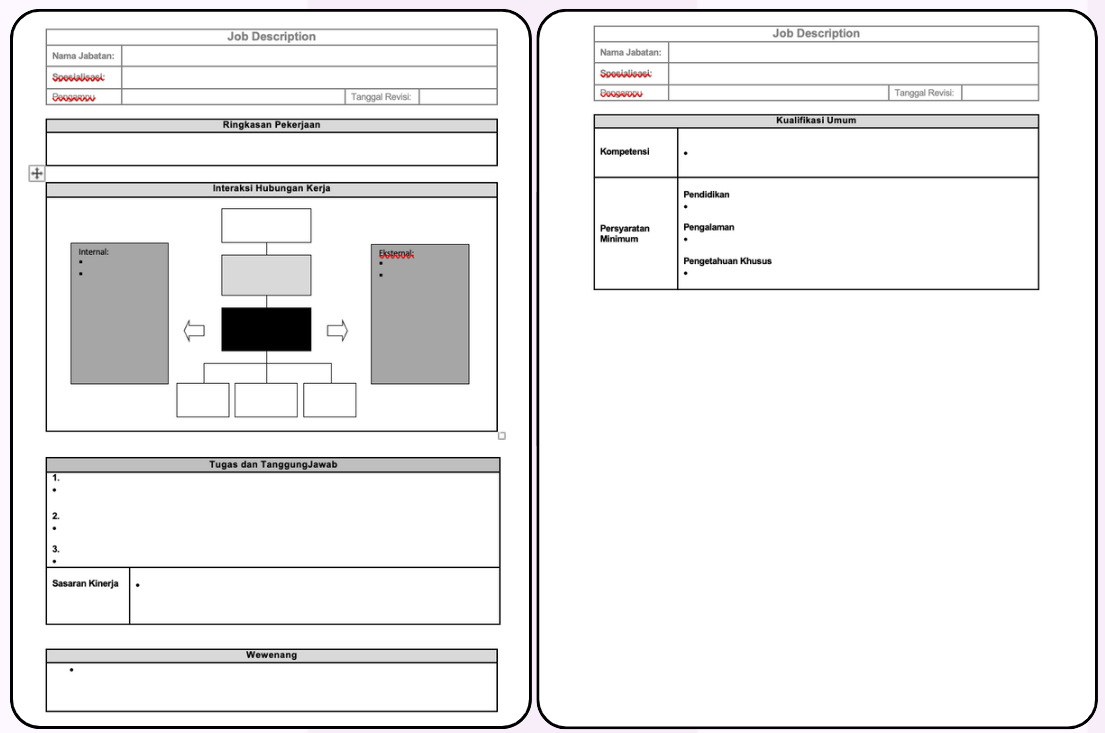 Dokumen Job Description - Penyediaan Dokumen SOP dan Assessment -