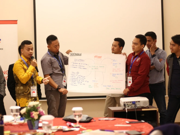 Pembentukan Struktur Ikatan Alumni - Alumni Management - Rumah Kepemimpinan